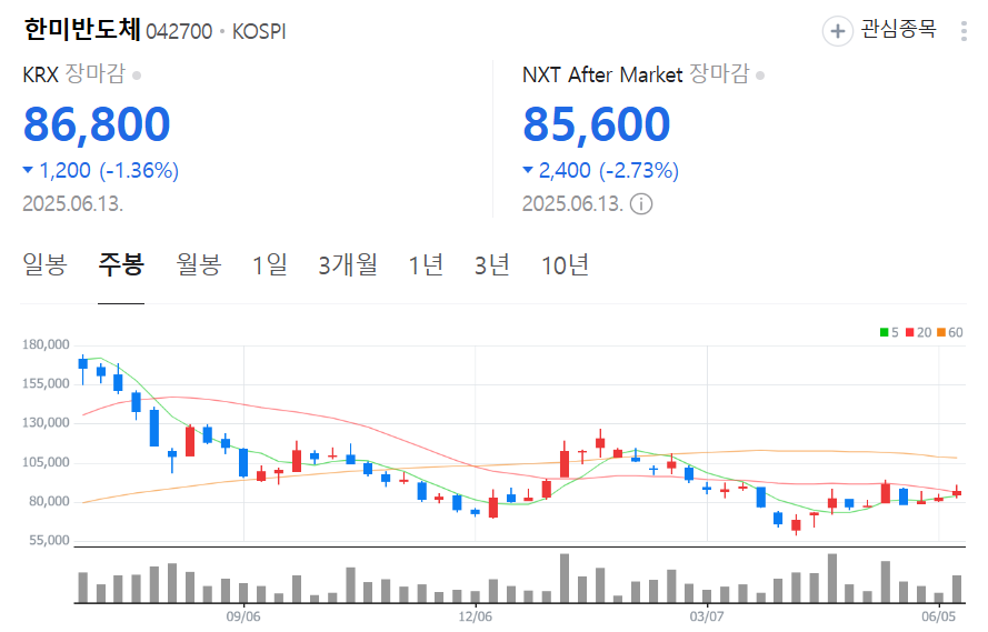 한미반도체