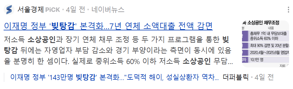 소상공인 빚탕감