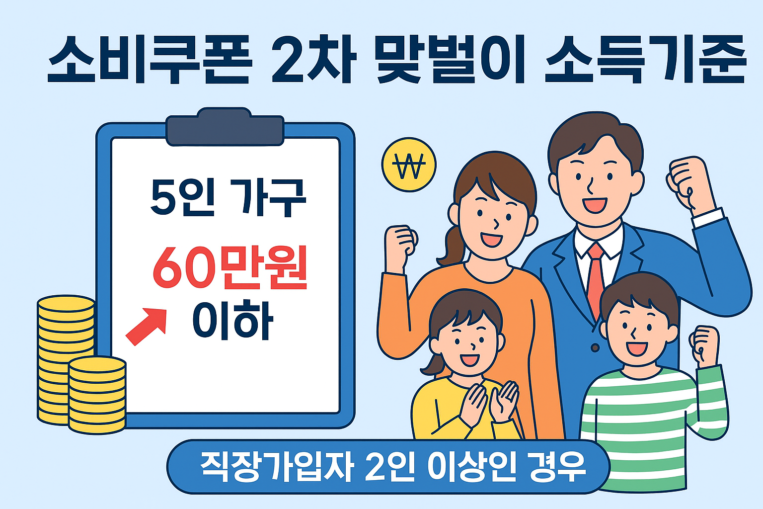 소비쿠폰 2차 맞벌이