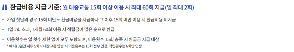 2026 K-패스 환급