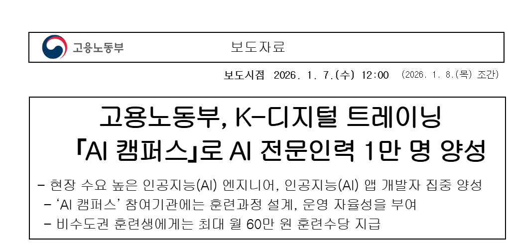 2026 AI 현장 실무과정