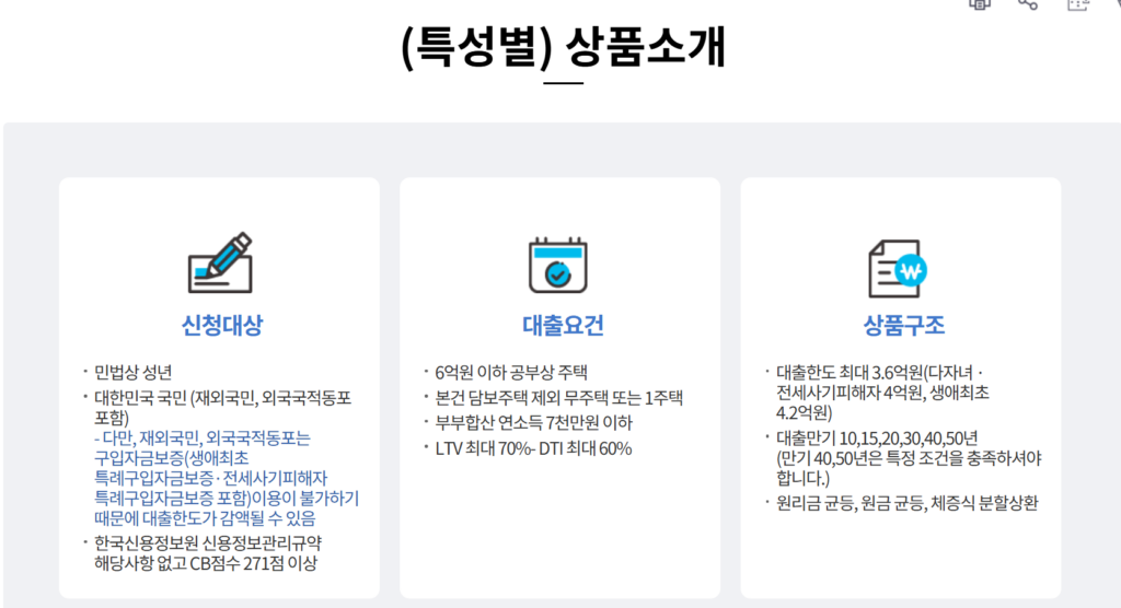 특례 보금자리론