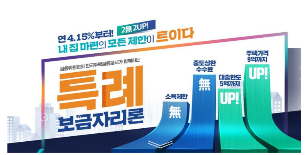 특례보금자리론